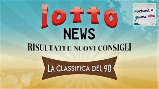 Tutto LOTTO Risultati e nuove giocate per il 16 novembre