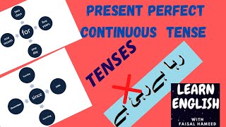 Present Perfect Continuous Tense|Learn English grammar|Learn English Tenses