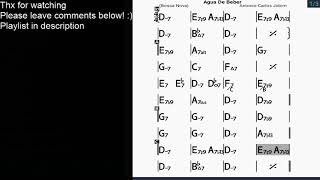 AC Jobim Agua De Beber Backing Track
