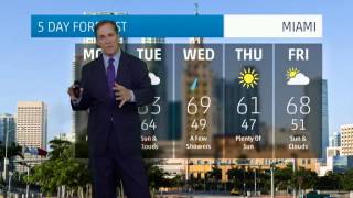 Miami's Weather Forecast for January 13, 2014