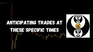 ICT Gems - Anticipating Trades at these Specific Times