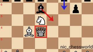 Chess Opening Trap: Danish Gambit #2 | Fool's Mate | Amazing Blitz Game | ft. Vijay Joshi