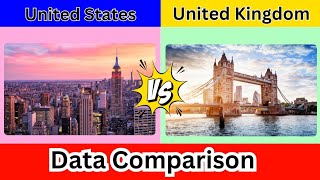 United States vs United Kingdom Data Comparison | Cover Data