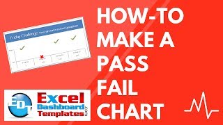 How-to Make a Pass Fail Chart in Excel