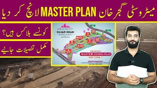 New Metro City Gujar Khan, Master Plan Revealed, Complete Details, Awaz Marketing.