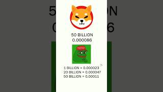 Pepe Coin Predictions: Will It Surpass Shiba Inu in Profitability #shorts #crypto #cryptonewstoday