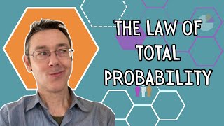 The Law of Total Probability