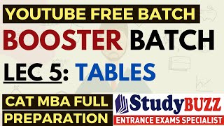 Booster Batch | LRDI: Lecture 5: Data Interpretation- Tables | CAT-MBA Free Preparation