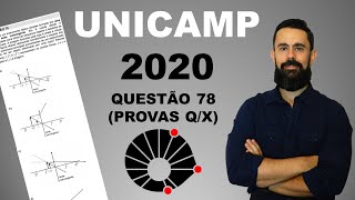 Exercício resolvido | Unicamp 2020 | Questão 78 | Óptica Geométrica