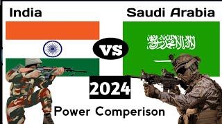 "Desert Storm vs. Bharat Shakti: India vs. Saudi Arabia Military Comparison"