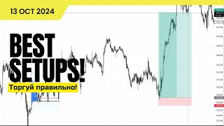 Основы трейдинга: два сетапа, которые изменят твою торговлю