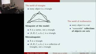 Jana Glivicka - Multiple Views on Multiples