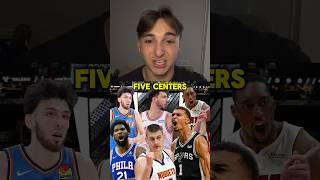 W list ? #nba #nbashorts #basketball #basketballshorts #jokic #embiid #nbanews #wembanyama