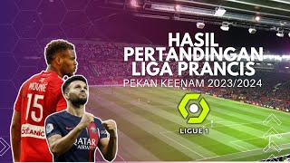 Hasil Liga Prancis Pekan Keenam - PSG vs Marseille - LIGUE 1 2023/2024