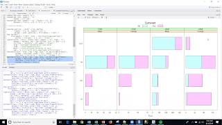 R62 Multivariate Data Visualization with R, Dot Plots and Bar Charts