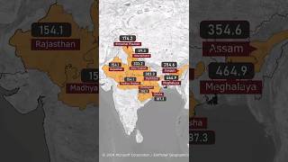 How much each state gets back in return for paying 100 rupees in tax to center 🪙 #shorts