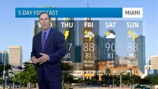 Miami's Weather Forecast for August 27, 2014