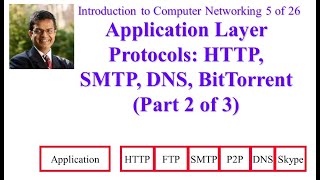 CSE473S-19-2B: Application Layer Protocols: HTTP, SMTP, DNS, BitTorrent (Part 2 of 3)