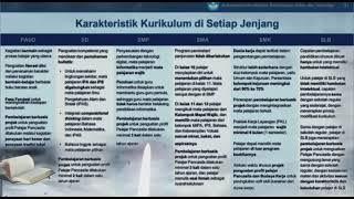 inilah bedanya Kurikulum 2022 di PAUD SD SMP SMA SMK SLB SKH !!!