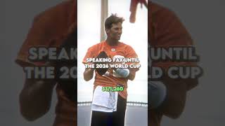 Speaking fax until the 2026 World Cup #shorts #viral #fifaworldcup #nfl