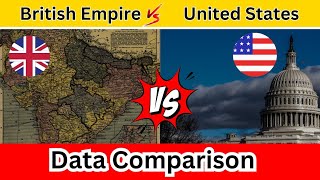 British Empire vs United States | United States vs British Empire Comparison