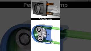 Peristaltic pump