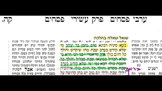 חזרה - תשלומין לקידוש