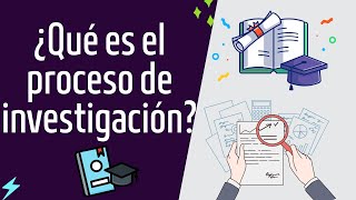 ¿Qué es el proceso de investigación? SERIE/TESIS: Episodio 1