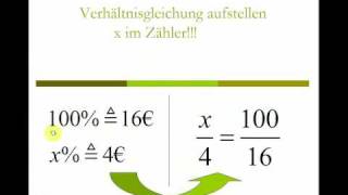 Prozentsatz berechnen - Mathe Video