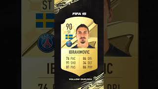 Ibrahimovic fifa Evaluation 🥶#shorts #short #trending #football