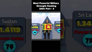 Most Powerful Military Strength Ranking 2024 | Top 100 Militaries #Part-3