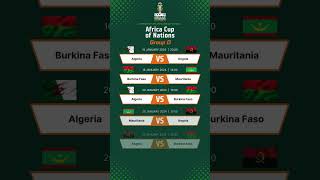 CAF Africa Cup of Nations 2023 - Group Stage #groupstage #match #football #sports #afcon2023 #africa