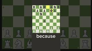 Chess trap checkmate in 11