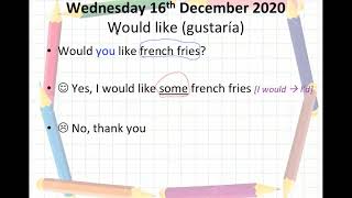 3º Primaria-Inglés "Would you like...?