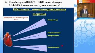 Дискуссионные вопросы ведения пациента с артериальной гипертензией