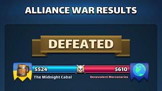 Attack Boost war hits vs Benevolent Mercenaries (377 pts, 4 shots)