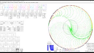 #2: Detailed Look at the L Network (Adv. 2)