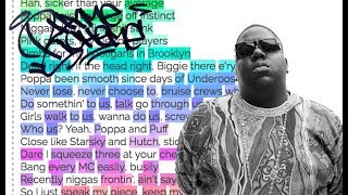 Rhyme Scheme // Hypnotize [Biggie]