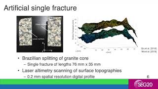 SEG2020 - Inversion of Fracture Aperture Distribution from Permeability-Velocity - Joseph Ma