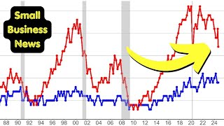 Why the jobs report looks good, but shows more pain on the horizon.