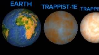 TRAPPIST-1 PLANETS VS EARTH SIZE COMPARISON