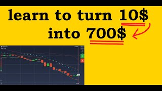 WHAT you are missing in trading binary options in iq option in 2021