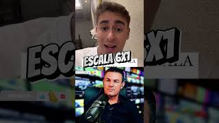 Escala 6 x 6 Nikolas Ferreira #parlagospel #nikolasferreira #shorts_video