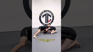 How to Do a Darce Choke from The Front Headlock #jiujitsu #martialarts #mma