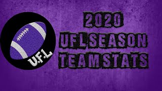 2020 UFL Team Stats