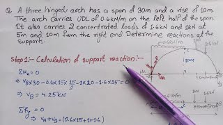 Three hinged arch | 3 hinged arch problems