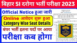 जारी-Bihar SI New Vacancy 2023 Category Wise Seat Details|Bihar Daroga Vacancy 2023 Total No Of Post