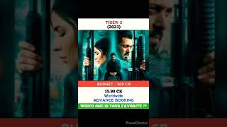 Tiger 3 Movie Advance Booking Box Office Collection -- #shorts #gader2 #jawan #tiger3 #srk #leo