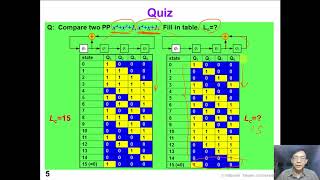 13 4 BIST1 LFSR polynomial