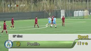 2022-03-19 U14 6° Giornata Ritorno Campionato Aprilia vs Romulea highlights